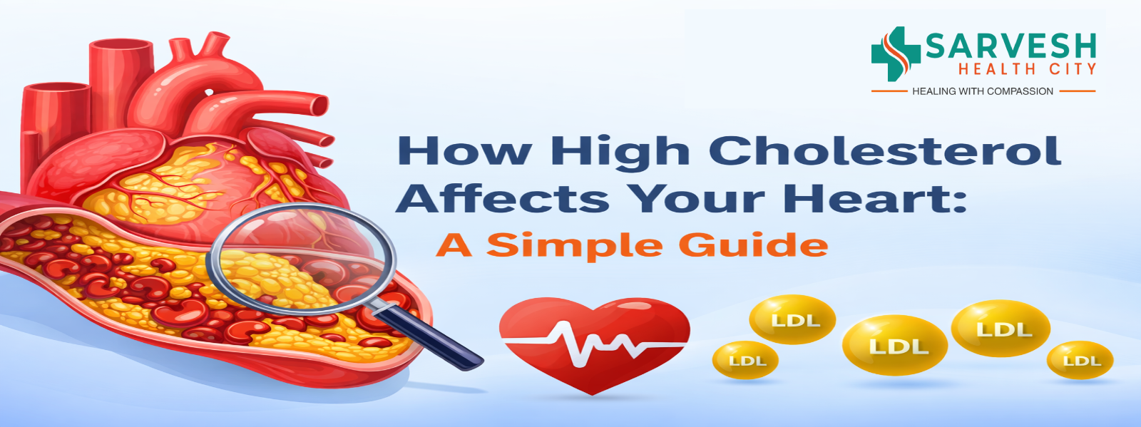 how-high-cholesterol-affects-your-heart-a-simple-guide